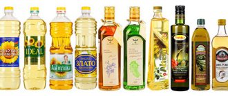 range of oils