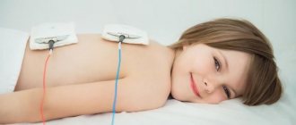 Electrophoresis with Eufillin instructions for use side effects how to do for infants