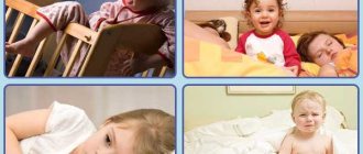 Физиологические нормы сна для детей 2-3 лет
