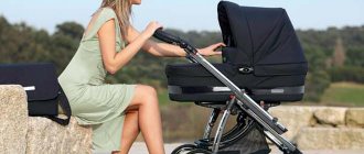 Лучшие коляски для новорожденных