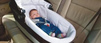 Car cradle for newborns from the first days