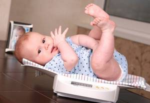 нормы веса и роста новорожденных