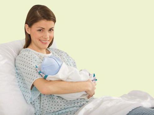 окситоцин после родов для сокращения матки