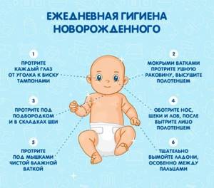 Пеленочный дерматит у новорожденных. Фото, лечение, клинические рекомендации