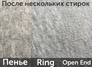 Пенье, open end, ring