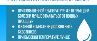 правила